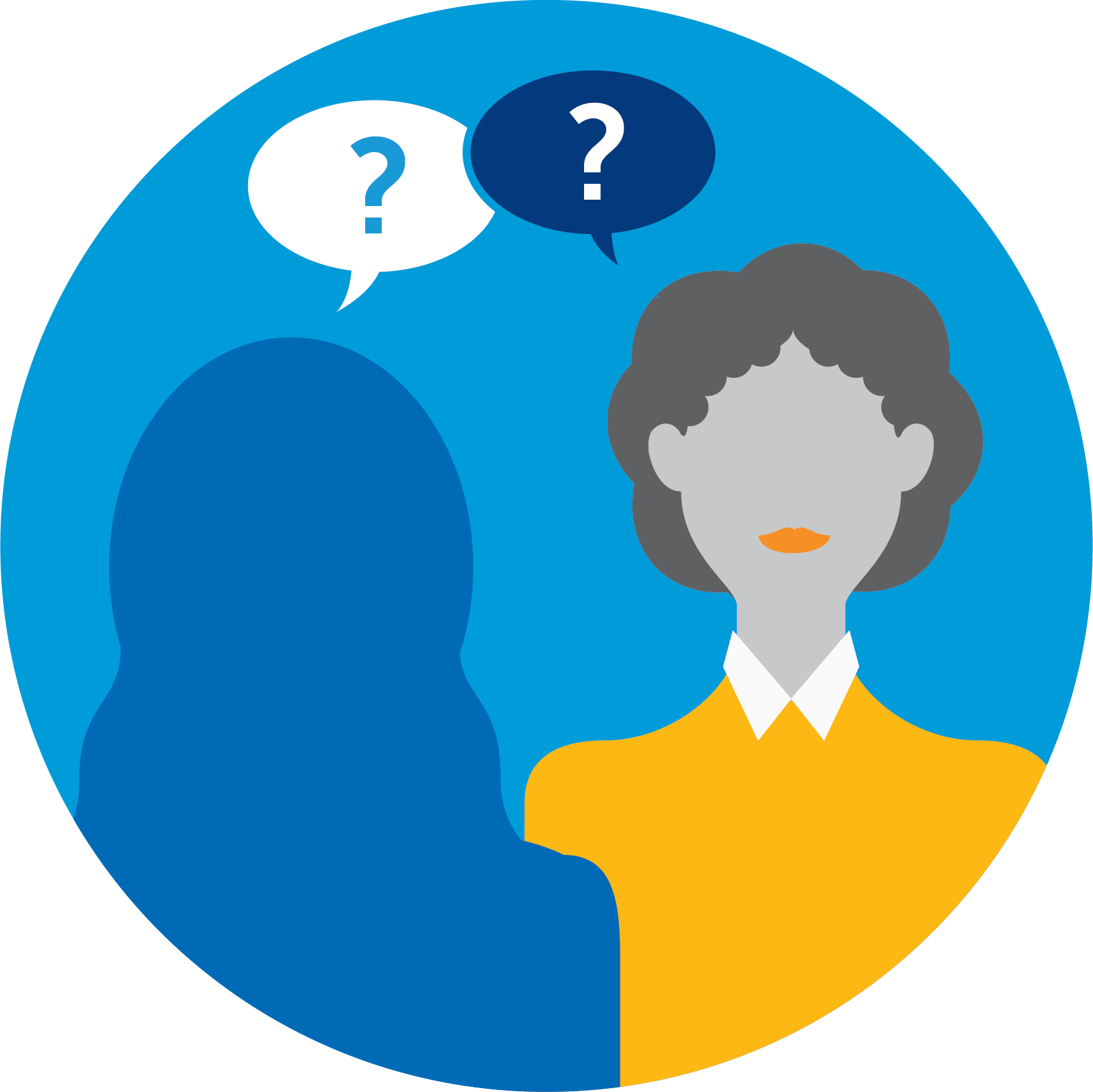 Brain based conversation skills